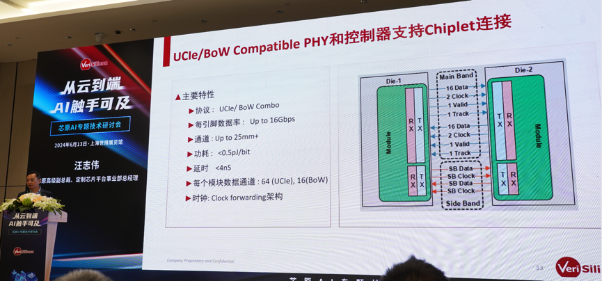 芯原汪志偉：芯原IP、平臺(tái)、軟件整套解決方案，助力AIGC算力進(jìn)一步升級(jí)