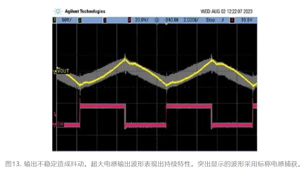 為什么我的電源會出現(xiàn)振鈴和過熱？