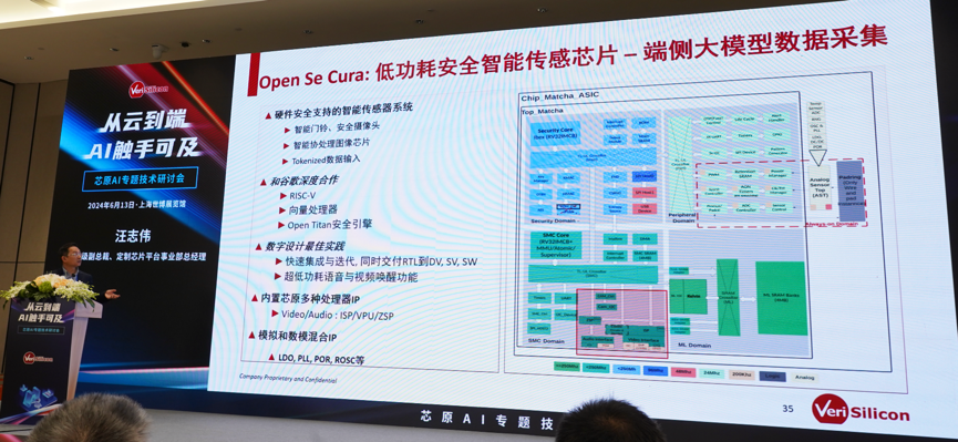 芯原汪志偉：芯原IP、平臺(tái)、軟件整套解決方案，助力AIGC算力進(jìn)一步升級(jí)