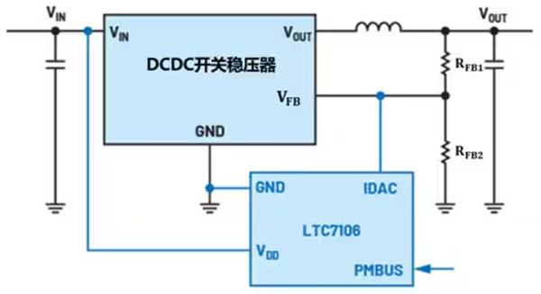 DC－DC開關穩(wěn)壓器輸出電壓的動態(tài)調(diào)整：一個小妙招兒，幫你實現(xiàn)！