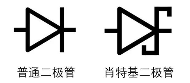 如果不說(shuō) 你會(huì)特別留意肖特基二極管的這些參數(shù)嗎？