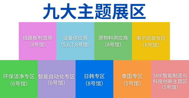 國際電子電路（深圳）展覽會HKPCA Show下周三開幕，會議大咖云集，精彩議題搶先揭曉