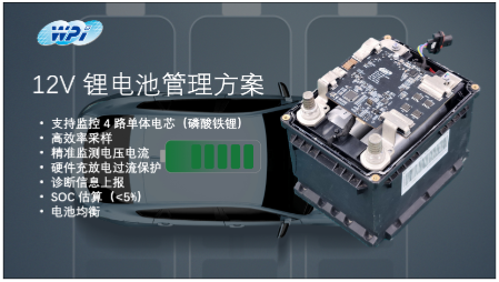 創(chuàng)新賦能智慧出行，大聯(lián)大世平12V鋰電池方案獲“金輯獎(jiǎng)之最佳技術(shù)實(shí)踐應(yīng)用”獎(jiǎng) 認(rèn)可