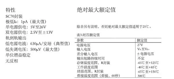 運(yùn)算放大器輸出電壓反向問(wèn)題：正確選型，輕松化解！