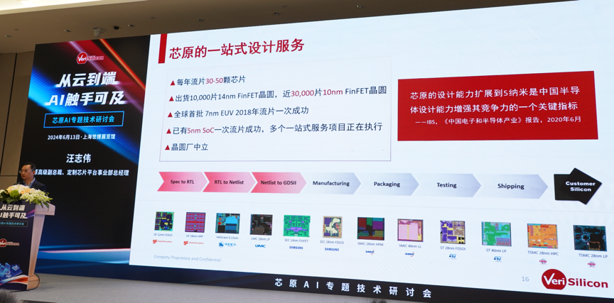芯原汪志偉：芯原IP、平臺(tái)、軟件整套解決方案，助力AIGC算力進(jìn)一步升級(jí)
