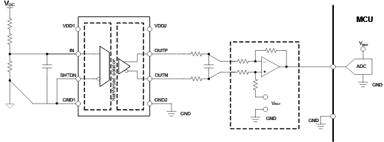 借助隔離式電壓檢測，實現(xiàn)功率轉(zhuǎn)換與電機控制效率飛躍