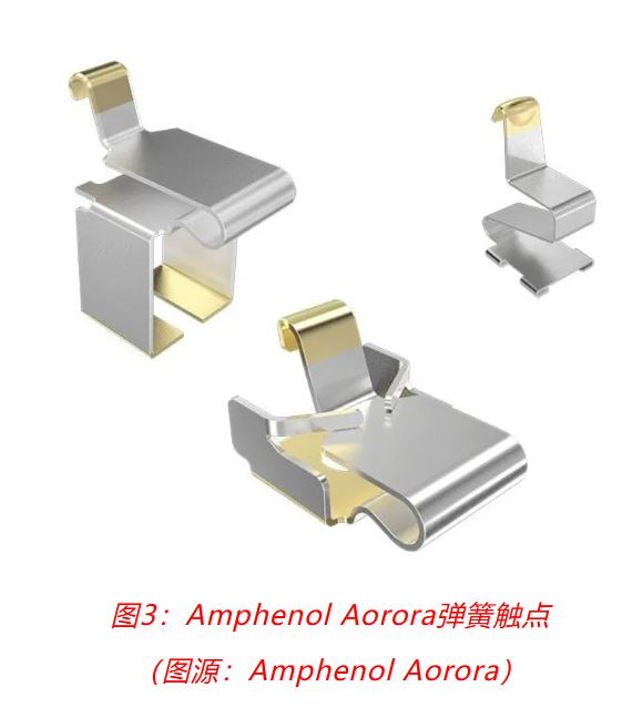 小角色，大作用：汽車信息娛樂系統(tǒng)中，不可或缺的連接器