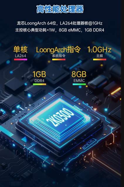 破局者登場！中國芯企"逆向突圍"造90%性能怪獸，ARM斷供反成催化劑？