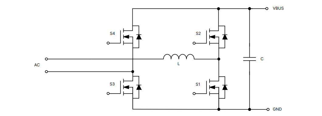 SiC MOSFET技術(shù)賦能AI數(shù)據(jù)中心，實(shí)現(xiàn)電源轉(zhuǎn)換能效質(zhì)的飛躍