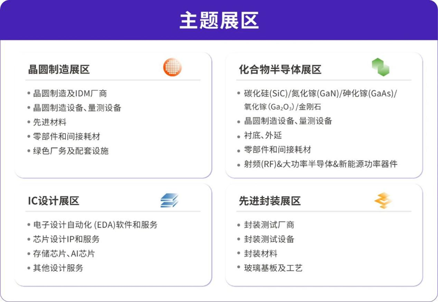 灣芯展2025預(yù)登記啟動(dòng)！10月深圳共襄半導(dǎo)體盛宴