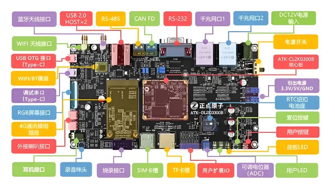 破局者登場！中國芯企"逆向突圍"造90%性能怪獸，ARM斷供反成催化劑？