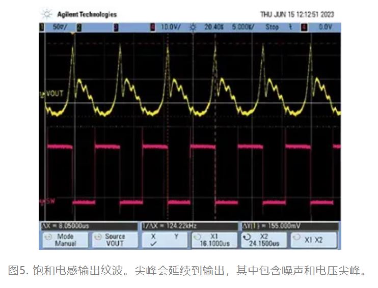 為什么我的電源會出現(xiàn)振鈴和過熱？