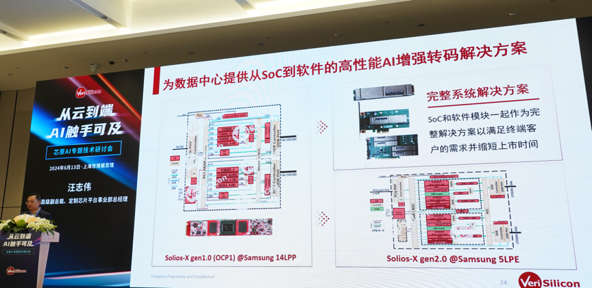 芯原汪志偉：芯原IP、平臺(tái)、軟件整套解決方案，助力AIGC算力進(jìn)一步升級(jí)
