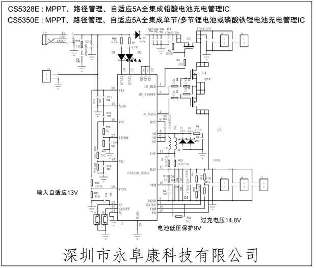 CS5350/CS5328 太陽能板供電鉛酸蓄電池、磷酸鐵鋰電池、鋰電池充電管理IC系列