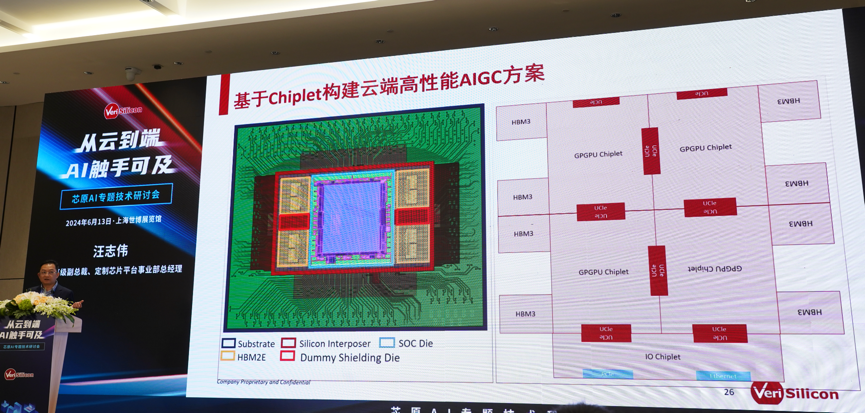 芯原汪志偉：芯原IP、平臺(tái)、軟件整套解決方案，助力AIGC算力進(jìn)一步升級(jí)