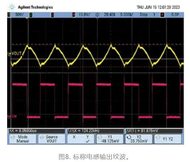為什么我的電源會出現(xiàn)振鈴和過熱？