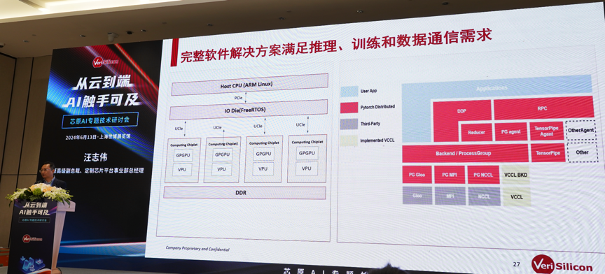 芯原汪志偉：芯原IP、平臺(tái)、軟件整套解決方案，助力AIGC算力進(jìn)一步升級(jí)