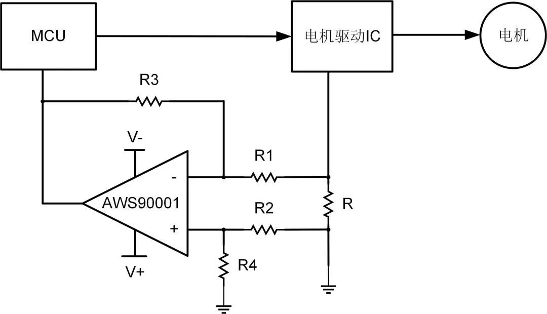 艾為電子：鼎鼎大名的運算放大器，你知多少？