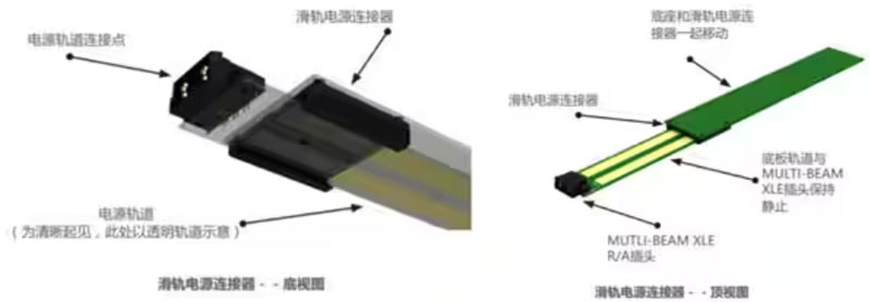 熱插拔真的安全嗎？本文告訴你~