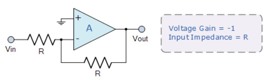 運(yùn)算放大器的8種應(yīng)用電路，您都了解嗎？