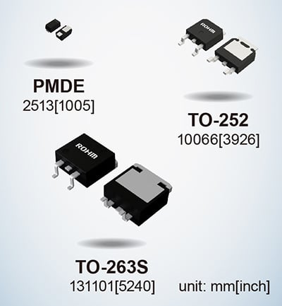  ROHM 的 SBD。圖片由ROHM提供  效率需要較低的正向電壓，但是，這會導致較高的反向電流，這可能會導致二極管擊穿——一種稱為熱失控的現(xiàn)象。   ROHM 的系列具有低正向電壓特性，同時保持低反向電流以避免熱失控并提高效率。  該系列旨在提供交流到直流的整流，使其在消費電子產品中得到應用。  SBD 中的 Si 與 SiC 與 GaN  盡管硅具有適用于功率器件應用中的保護和整流的材料特性，但硅基二極管已經達到其理論極限。   這些限制使其難以滿足高阻斷電壓、低開關損耗和高開關速度等高功率應用所需的穩(wěn)健和高效性能要求。   另一方面，SiC 等寬帶隙材料可提供更快的開關容量并降低功率損耗。  制造肖特基勢壘二極管的研究人員也希望利用 GaN?；?GaN 的肖特基勢壘二極管可以在更高的頻率下運行，同時在功率轉換器中保持低功率損耗。   研究人員注意到，  GaN 異質結構中的二維電子氣(2DEG) 具有高濃度和高遷移率。因此，研究人員有動力在電力電子設備的高功率應用中開發(fā) GaN。  氮化鎵基肖特基勢壘二極管的研究  已經有一些研究實驗旨在開發(fā)用于 SBD 的 GaN。這些實驗通常旨在提高材料質量和性能。   在中國南京大學先進光子與電子材料重點實驗室進行的一項這樣的實驗產生了關于 GaN SBD 的新發(fā)現(xiàn)。   研究人員制造了一種基于 GaN 的 SBD，其擊穿電壓為 10.6 KV，功率品質因數(shù)（或 PFoM）超過 3.8 GW/cm2。憑借這一成果，研究人員發(fā)現(xiàn)基于 GaN 的 SBD 可能適用于超高壓應用。