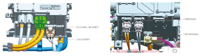 800V架構(gòu)下，給連接器帶來了哪些“改變”？