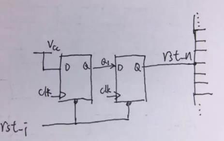 復(fù)位電路很簡(jiǎn)單，但卻有很多門道