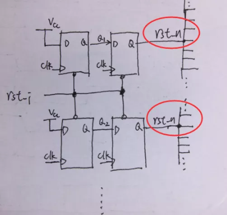 復(fù)位電路很簡(jiǎn)單，但卻有很多門道