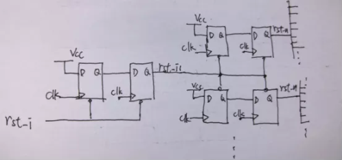 復(fù)位電路很簡(jiǎn)單，但卻有很多門道