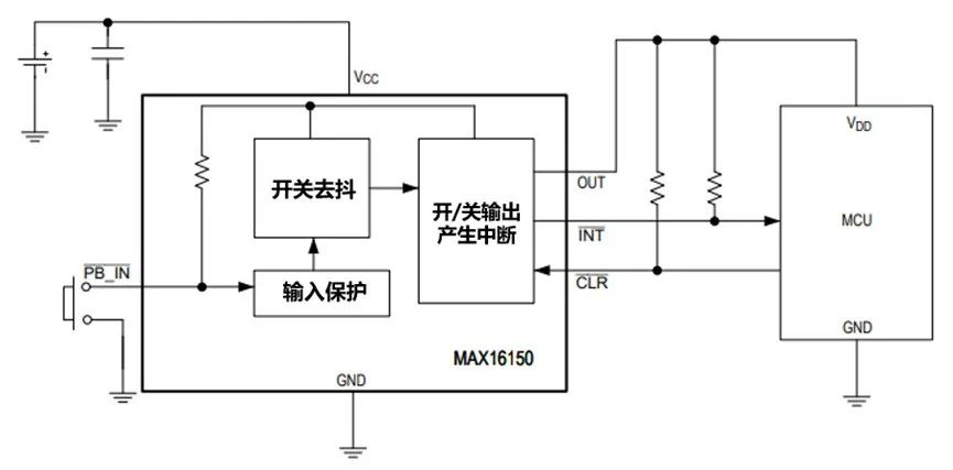 讓IoT傳感器節(jié)點(diǎn)更省電：一種新方案，令電池壽命延長20%！