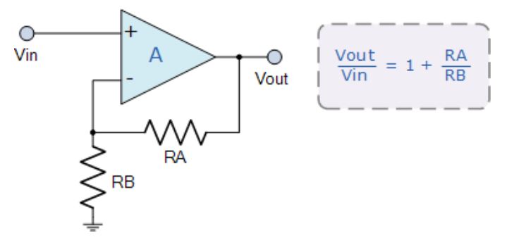 運(yùn)算放大器的8種應(yīng)用電路，您都了解嗎？