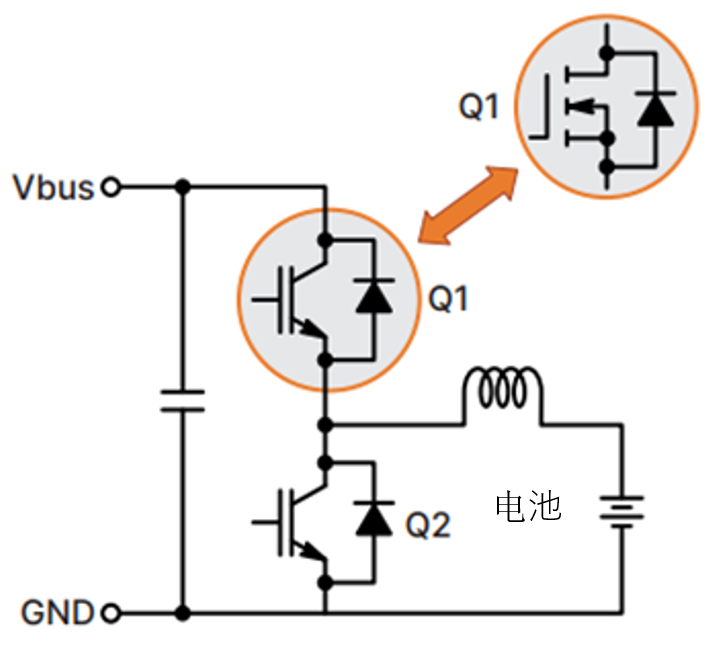 如何通過SiC增強(qiáng)電池儲(chǔ)能系統(tǒng)？