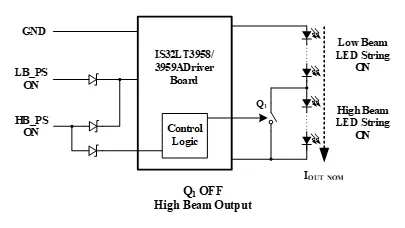 如何解決單芯片驅(qū)動HB/LB/DRL,LED負載切換電流過沖？