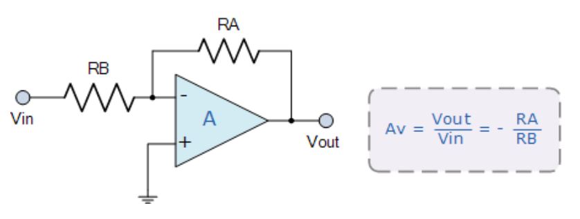 運(yùn)算放大器的8種應(yīng)用電路，您都了解嗎？