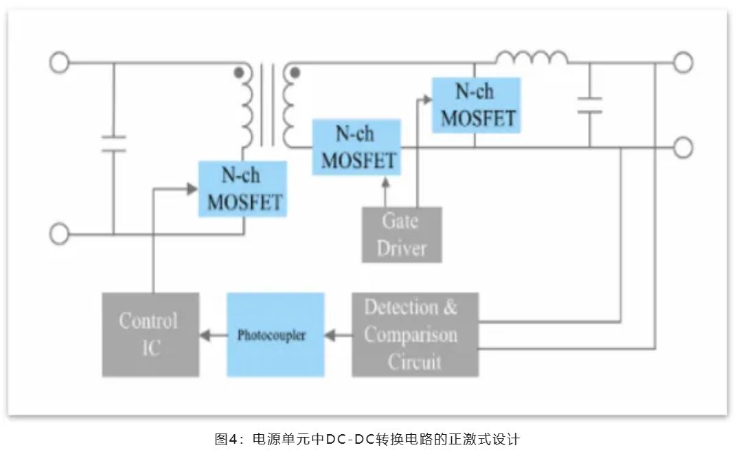 能效革命 智控未來(lái)，LED照明產(chǎn)業(yè)駛向千億級(jí)快車(chē)道