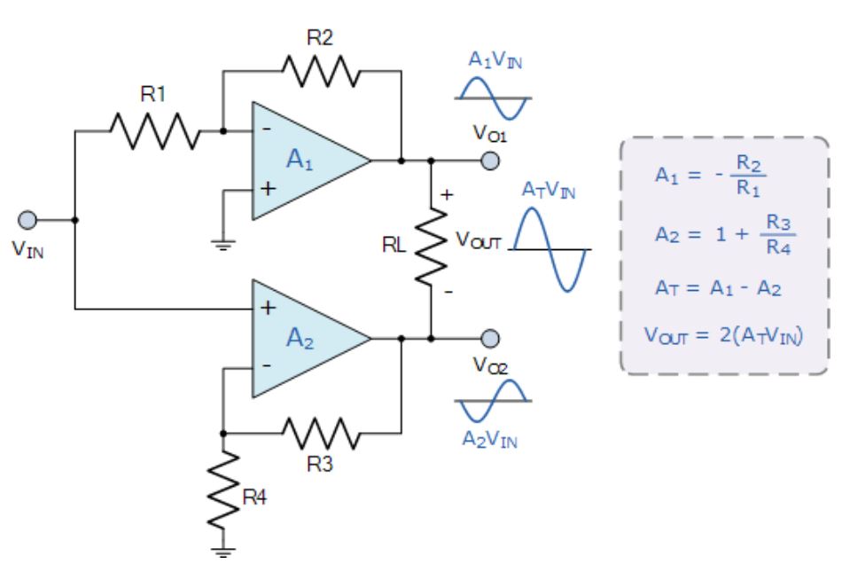 運(yùn)算放大器的8種應(yīng)用電路，您都了解嗎？
