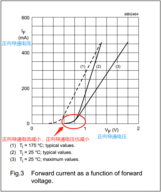【干貨】非常經典的電壓掉電監(jiān)測電路，你學廢了嗎？