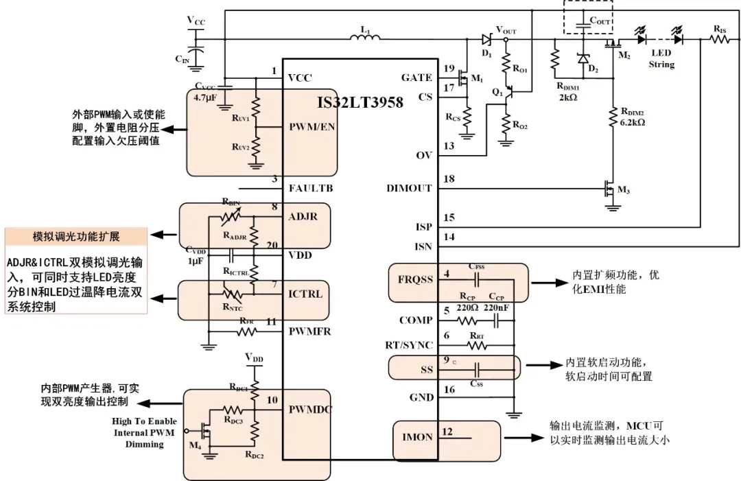 如何解決單芯片驅(qū)動HB/LB/DRL,LED負載切換電流過沖？