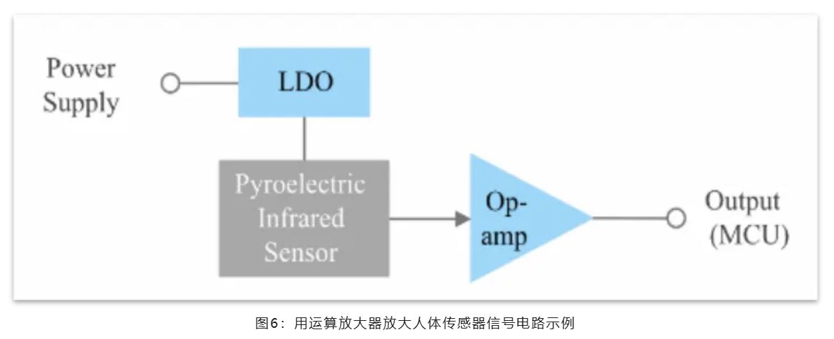 能效革命 智控未來(lái)，LED照明產(chǎn)業(yè)駛向千億級(jí)快車(chē)道