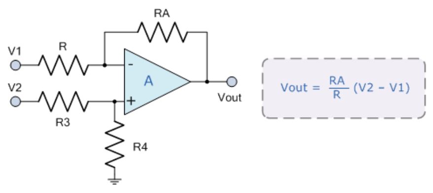運(yùn)算放大器的8種應(yīng)用電路，您都了解嗎？
