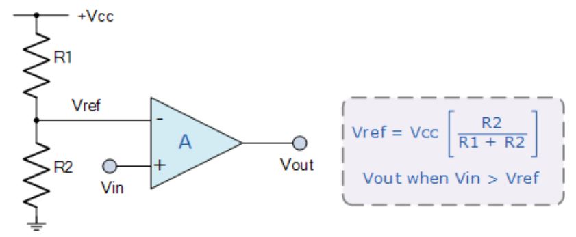 運(yùn)算放大器的8種應(yīng)用電路，您都了解嗎？