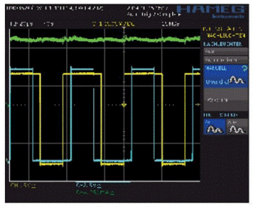 步進(jìn)電機(jī)的噪音來自哪里?  由于步進(jìn)電機(jī)由于結(jié)構(gòu)簡(jiǎn)單、控制方便、安全性高、成本低、停止時(shí)候力矩大、在低速情況下不需 要減速機(jī)就可以輸出很大的力矩、相比直流無刷和伺服電機(jī)，步進(jìn)電機(jī)不需要復(fù)雜的控制算法也不需要編碼器反饋情況下可以實(shí)現(xiàn)位置控制。被用在很多要求精確定位的場(chǎng)合，基本上在很多需要移動(dòng)控 制的場(chǎng)合都會(huì)用到步進(jìn)電機(jī)如自動(dòng)化控制、數(shù)字化生產(chǎn)如3D、醫(yī)療和光學(xué)等眾多領(lǐng)域。  步進(jìn)電機(jī)有一個(gè)缺點(diǎn)就是噪音比較大，特別是在低速的時(shí)候。震動(dòng)主要來自兩個(gè)方面一是步進(jìn)電 機(jī)的步距分辨率(步距階躍) 另一方面是來自斬波和脈寬調(diào)制(PWM) 的不良模式反應(yīng)。  步距角分辨率和細(xì)分  典型的步進(jìn)電機(jī)有50個(gè)極(Poles)，就是200個(gè)整步(Full Steps)，也就是整步情況下每步1.8° 角度，電機(jī)旋轉(zhuǎn)一周需要360°。但是也有些步進(jìn)電機(jī)的步距角更小比如整步需要800步的。起初，這些步進(jìn)電機(jī)被用作整步或者半步模式下，矢量電流提供給電機(jī)線圈A(藍(lán)色) 和線圈B(紅色) 矩形曲線圖。描述了整個(gè)一個(gè)周期360°的曲線。在圖3和圖4中很明顯看到電機(jī)線圈在90°換相點(diǎn)處線圈電流要 么是最大電流(full power) 要么是沒有電流。  一個(gè)周期內(nèi)(360°) 每組線圈由4個(gè)整步或者8個(gè)半步構(gòu)成。也就是50個(gè)極的步進(jìn)電機(jī)需要50個(gè)電 氣步距來完成一周的機(jī)械旋轉(zhuǎn)(360°) 。   Figure 1: Full-step operation   Figure 2: Half-step operation  低的步距分辨率模式比如半步或者整步是步進(jìn)電機(jī)噪音的主要來源。會(huì)引起極大的震動(dòng)在這個(gè) 機(jī)械系統(tǒng)中，尤其是在低速運(yùn)行時(shí)和接近機(jī)械共振頻率的時(shí)候。在高速的時(shí)候，恰好由于慣量的存在 這個(gè)效應(yīng)會(huì)被降低，電機(jī)的轉(zhuǎn)子可以為認(rèn)為成諧波振蕩器或者彈簧鐘擺，如圖3。   Figure 3: Pendulum behavior of the rotor leads to vibrations  在新的矢量電流從驅(qū)動(dòng)器端輸出之后，電機(jī)轉(zhuǎn)子會(huì)根據(jù)新的位置指令移動(dòng)下一個(gè)整步或者半步的位置和脈搏反應(yīng)相似在新的位置點(diǎn)周圍，轉(zhuǎn)子會(huì)產(chǎn)生超調(diào)和振蕩，如此一來會(huì)導(dǎo)致機(jī)械振動(dòng)和噪音。為了減少這些震動(dòng)，等步細(xì)分的原來被提了出來，將一個(gè)整步分割成更小的部分或者微步細(xì)分，典型的細(xì)分?jǐn)?shù)是2(half-stepping) 、4(quarter-stepping) 、8、32甚至更大的細(xì)分。  電機(jī)定子線圈的電流并不是最大電流(Fullcurrent) 或者就是沒有電流，而是一個(gè)中間的電流 值，相比于4個(gè)整步電流(4 full steps) 更接近于一個(gè)正弦波形狀。永磁體的轉(zhuǎn)子位置處在2個(gè)整步位置之間(合成磁場(chǎng)位置) 。最大的細(xì)分?jǐn)?shù)是由驅(qū)動(dòng)器的A/D和D/A能力決定。TRINAMIC所提供的驅(qū)動(dòng) 和控制器可以達(dá)到256細(xì)分(8bit) 采用集成的正弦波配置表格，步進(jìn)電機(jī)可以實(shí)現(xiàn)非常小的角度控 制，圖4描述了在達(dá)到新位置時(shí)候的波動(dòng)。   Figure 4: Reduction of motor vibrations when switching from full-step to high microstep resolutions  斬波和PWM模式  噪音和振動(dòng)的另外一個(gè)來源是傳統(tǒng)的斬波方式和脈寬調(diào)制(PWM)模式，由于比較粗的步距分辨 率是產(chǎn)生振動(dòng)和噪音的主要因素，我們通常忽視了斬波和PWM帶來的問題。  傳統(tǒng)的恒定PWM斬波模式是電流控制的PWM斬波模式，該模式在快速衰減和慢速衰減之間有 個(gè)固定關(guān)系，在其最大數(shù)值的時(shí)候，電流才會(huì)達(dá)到規(guī)定的目標(biāo)電流，最終導(dǎo)致平均電流是小于預(yù)期目標(biāo)電流的，如圖5所示。   Figure 5: Constant of-time (TOFF) PWM chopper mode: average current is not equal to target current  在一個(gè)完整的電周期內(nèi)，電流方向改變時(shí)在正弦波過零處有個(gè)平穩(wěn)過渡期，這個(gè)會(huì)影響在很短的 過渡期內(nèi)線圈里面的電流為零，也就是電機(jī)此時(shí)根本就沒有力矩，這就導(dǎo)致了電機(jī)擺動(dòng)和振動(dòng)，尤其是在低速情況下。  相比恒定的斬波模式，TRINAMIC 的 SpreadCycle PWM 斬波模式在慢速和快速衰減器之間自動(dòng) 配置一個(gè)磁滯衰減功能。平均電流反應(yīng)了配置的正常電流，在正弦的過零點(diǎn)不會(huì)出現(xiàn)過渡期，這就減少電流和力矩的波動(dòng)，是電流波形更加接近正弦波，相比傳統(tǒng)恒定斬波模式，SpreadCycle PWM斬波 模式控制下的電機(jī)運(yùn)行得要平穩(wěn)、平滑很多。  這一點(diǎn)在電機(jī)從靜止或低速到中速過程中非常重要。   Figure 6: Zero-crossing plateau with classic of-time chopper modes  Figure 7: SpreadCycle hysteresis chopper with clean zero crossing  如何使步進(jìn)電機(jī)實(shí)現(xiàn)完全的靜音?  盡管高細(xì)分能解決大部分情況下的低頻震動(dòng);先進(jìn)的電流控制PWM斬波模式比如TRINAMIC的 SpreadCycle算法，這些在硬件上的作用很大程度上減少震動(dòng)和顫動(dòng)，這也滿足了大部分的應(yīng)用，也適 合高速運(yùn)動(dòng)。但是基于電流控制的斬波模式，還是會(huì)存在可聽得見的噪音和振動(dòng)，主要是由于電機(jī)線圈的不同步，檢測(cè)電阻上幾毫伏的調(diào)節(jié)噪音和PWM時(shí)基誤差，這些噪音和振動(dòng)在一些高端應(yīng)用場(chǎng)合 也是不被允許的，緩慢運(yùn)行或中速運(yùn)動(dòng)的應(yīng)用，以及任何不允許有噪音和場(chǎng)合。  T R INA MI C 的Stea lt h Ch o p算法 也 是 通 過硬 件 來實(shí)現(xiàn)的，從根本上使 步 進(jìn)電 機(jī) 靜 音，但 是 Stealthchop功能如何影響了步進(jìn)電機(jī)?為什么電機(jī)不會(huì)出現(xiàn)噪音和震動(dòng)?Stealthchop采用一種與基 于電流斬波模式如SpeadCycle完全不同的方法。而是采用基于電壓斬波模式一種新技術(shù)，該技術(shù)保證了電機(jī)的靜音和平穩(wěn)平滑運(yùn)動(dòng)。  TMC5130?一款小體積，精巧的步進(jìn)電機(jī)驅(qū)動(dòng)控制芯片，帶有StealthChop模式。TRINAMIC改 進(jìn)了電壓調(diào)節(jié)模式聯(lián)合了電流控制。為了最大限度降低電流波動(dòng)，TMC5130采用基于電流反饋來控制電壓調(diào)制，這允許系統(tǒng)自適應(yīng)電機(jī)的參數(shù)和運(yùn)行電壓。來自直接電流控制回路算法引起的微小震蕩被消除。  圖8和圖9顯示 電壓控制模式的Stealthchop和電流控制模式的SpreadCycle。   Figure 8: Sine wave of one motor phase with voltage-controlled StealthChopTM  chopper mode   Figure 9: Sine wave of one motor phase with current-controlled SpreadCycleTM  chopper mode  StealthChop模式下過零點(diǎn)的效果是非常完美的:當(dāng)電流的信號(hào)從正變?yōu)樨?fù)或者負(fù)變?yōu)檎粫?huì)有 過渡區(qū)域而是持續(xù)性的穿過零點(diǎn)。因?yàn)殡娏鞯恼{(diào)制是根據(jù)PWM占空比來控制的。在50%的PWM占空比，電流是0，StealthChop調(diào)整PWM的占空比來調(diào)節(jié)電機(jī)電流，PWM頻率是個(gè)常數(shù)，與此相反電流控制的斬波器通過調(diào)控頻率實(shí)現(xiàn)調(diào)節(jié)電機(jī)電流，在這里電流的波動(dòng)是比較大的，此外電流的波動(dòng)會(huì)在電機(jī)的永磁體轉(zhuǎn)子里產(chǎn)生渦流，這會(huì)導(dǎo)致電機(jī)的功耗損失。  這些頻率變化著的PWM發(fā)出的聲音是在可聽范圍之內(nèi)的，會(huì)發(fā)出嘶嘶的聲音，而且電子定子會(huì) 由于磁致伸縮產(chǎn)生更大的噪音，進(jìn)而會(huì)傳遞引起機(jī)械系統(tǒng)的震動(dòng)。而StealthChop的固定斬波頻率 就不會(huì)有這些問題。沒有斬波頻率的變化除了電機(jī)運(yùn)行時(shí)候微步相序分配器的變化。  除了電機(jī)軸承鋼球磨擦的聲音，這是無法避免的之外，StealthChop可以驅(qū)動(dòng)電機(jī)工作在極度 的靜音下，可以實(shí)現(xiàn)控制電機(jī)聲音在10dB分貝以下，噪音大大低于傳統(tǒng)的電流控制方式。我們從物理中得知 3dB分貝的減少量會(huì)將噪音程度降低一半。   Figure 10: Zoomed-in PWM view of both motor phases and coil current with voltage-controlled StealthChopTM  chopper mode   Figure 11: Zoomed-in PWM view of both motor phases and coil current with current-controlled SpreadCycleTM  chopper mode  對(duì)步進(jìn)電機(jī)來說改變了什么?  如今步進(jìn)電機(jī)還是一種十分經(jīng)濟(jì)的電機(jī)，已經(jīng)被應(yīng)用了很多年，依舊采用和原來一樣的材料，一 樣的生產(chǎn)工序和裝配工藝。  但是相比過去，如今步進(jìn)電機(jī)被更簡(jiǎn)單的控制單元驅(qū)動(dòng)，更先進(jìn)的算法和更高度集成的微電子是 原來的電機(jī)發(fā)揮出更大的潛能。在接近電機(jī)的驅(qū)動(dòng)電路中更多的信息被獲取和處理并實(shí)時(shí)在驅(qū)動(dòng)電 流里被處理以優(yōu)化電機(jī)控制，StealthChop便是一個(gè)完美的例子它的算法和PWM斬波緊密聯(lián)系，此外 這些信息還可以反饋到更高的應(yīng)用控制層，而傳統(tǒng)的步進(jìn)驅(qū)動(dòng)方案都是單向的(脈沖/方向) ，所有 TRINAMIC的智能步進(jìn)電機(jī)驅(qū)動(dòng)方案都是雙向通訊，這些接口還可以監(jiān)測(cè)不同狀態(tài)、診斷信息。這可 以增加系統(tǒng)的可靠性，提供系統(tǒng)的性能。  StealthChop靜音驅(qū)動(dòng)技術(shù)非常適合3D打印、桌面型CNC、高端的CCTV、體外診斷設(shè)備、醫(yī)療檢 測(cè)設(shè)備等對(duì)噪音要求敏感的場(chǎng)合。  TRINAMIC提供帶有StealthChop功能的模塊，包括單軸、三軸和六軸驅(qū)控模塊。傳統(tǒng)的控制模 式下步進(jìn)電機(jī)在低速情況下會(huì)出現(xiàn)比較大的噪音和震動(dòng)，而在StealthChop模式下即使速度很低也聽不到明顯的聲音。  下載本文:如何消除步進(jìn)電機(jī)的噪音和振動(dòng)?
