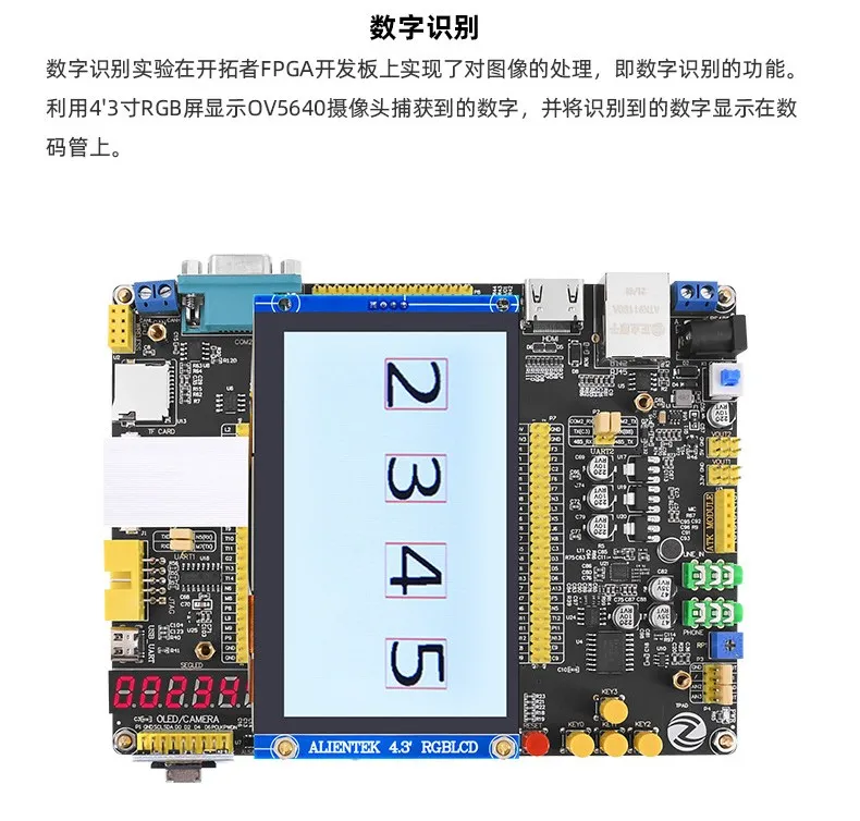 基于賽靈思、紫光芯片開發(fā)的FPGA高速通信開發(fā)板，適用于圖像處理、工業(yè)控制場景