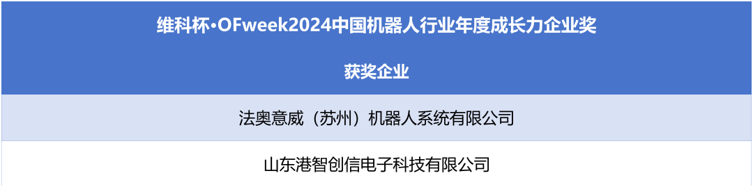 榮耀時(shí)刻！維科杯·OFweek 2024中國(guó)機(jī)器人行業(yè)年度評(píng)選獲獎(jiǎng)榜單盛大揭曉