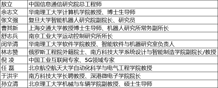 維科杯·OFweek2025年度評選：揭秘工業(yè)自動化及數字化轉型“領航者”，誰將脫穎而出？