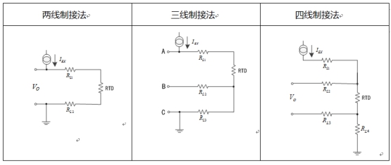 溫度測(cè)量時(shí)如何消除線阻抗引入的誤差？