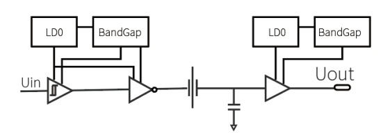 專訪榮湃半導(dǎo)體：深入布局新能源汽車電動化，助推能源行業(yè)發(fā)展