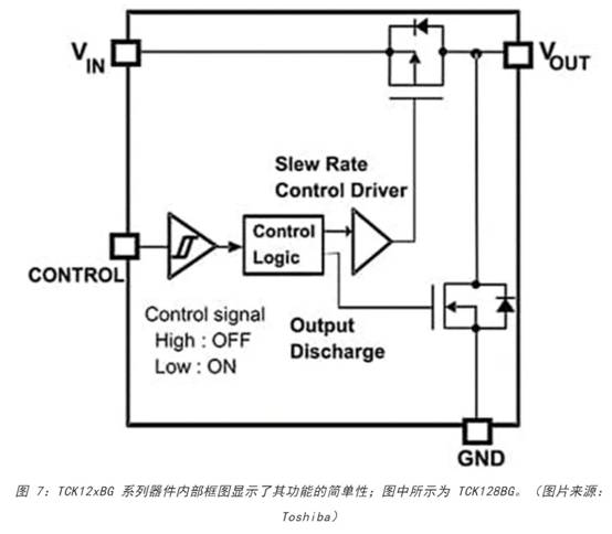 電源軌難管理？試試這些新型的負載開關 IC！